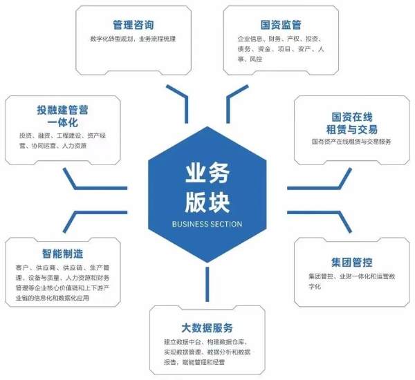 &ldquo;数&rdquo;说云岩&middot; 创新驱动|贵阳思普信息技术:深耕数智服务 赋能企业发展