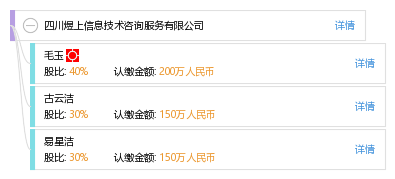 四川煜上信息技术咨询服务